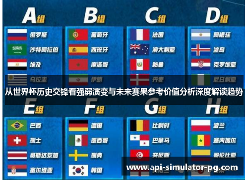 从世界杯历史交锋看强弱演变与未来赛果参考价值分析深度解读趋势