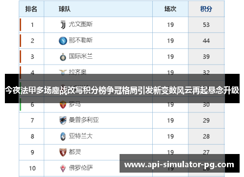 今夜法甲多场鏖战改写积分榜争冠格局引发新变数风云再起悬念升级