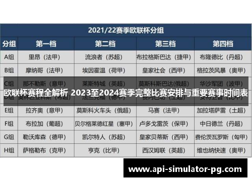 欧联杯赛程全解析 2023至2024赛季完整比赛安排与重要赛事时间表