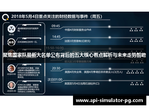 聚焦国家队最新大名单公布背后的五大核心看点解析与未来走势前瞻
