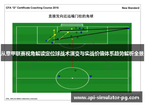 从意甲联赛视角解读定位球战术演变与实战价值体系趋势解析全景