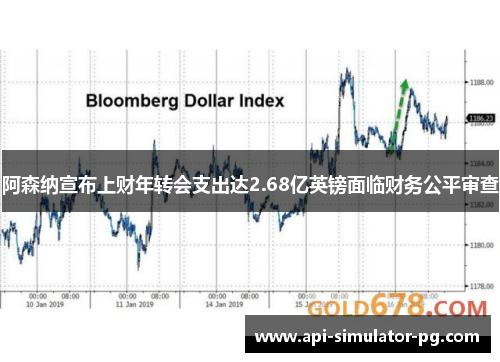 阿森纳宣布上财年转会支出达2.68亿英镑面临财务公平审查