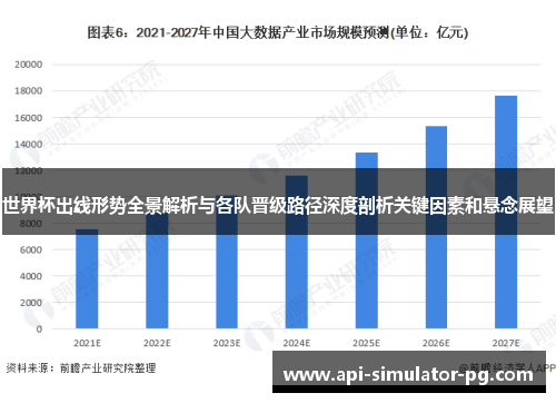 世界杯出线形势全景解析与各队晋级路径深度剖析关键因素和悬念展望