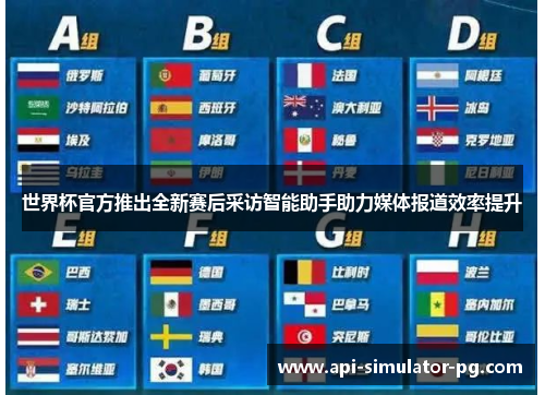 世界杯官方推出全新赛后采访智能助手助力媒体报道效率提升