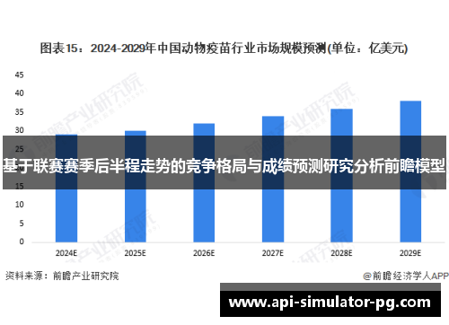 基于联赛赛季后半程走势的竞争格局与成绩预测研究分析前瞻模型